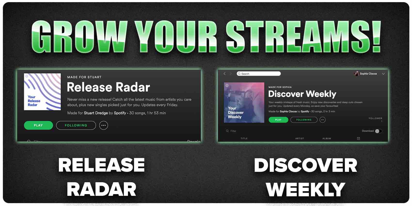 How To Get Your Song On Spotify